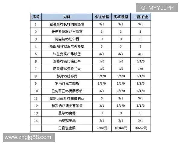 秘鲁与丹麦足球对决前瞻及足彩投注策略分析 秘鲁与丹麦足球对决前瞻及足彩投注策略分析