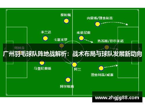 广州羽毛球队阵地战解析：战术布局与球队发展新动向