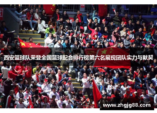 西安篮球队荣登全国篮球配合排行榜第六名展现团队实力与默契
