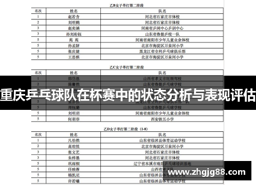 重庆乒乓球队在杯赛中的状态分析与表现评估